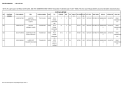 Ihtiya&ccedil; Listesi