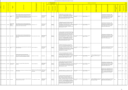 TKGM - KAMU HİZMET ENVANTERİ