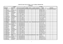 2014 Yılı 1 D&ouml;nem Yeni il &ouml;z