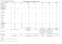 MOLİBDEN,RENYUM,TANTAL,TUNGSTEN,ZİRKONYUM