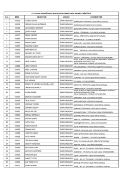 S.N. SİCİL ADI SOYADI UNVANI ATANDIĞI YER 1 180936 TUĞBA
