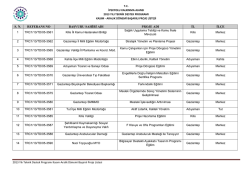 S. N. REFERANS NO BAŞVURU SAHİBİ ADI PROJE ADI İL İL&Ccedil;E