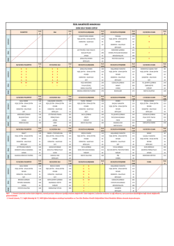 Ekim 2014 Yemek Listesi