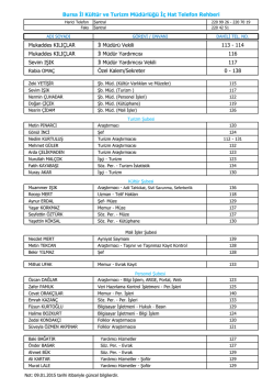 Mukaddes KILI&Ccedil;LAR İl M&uuml;d&uuml;r&uuml; Vekili 113