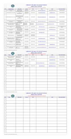 FR-071 İhracat&ccedil;ı Listesi kopya - Giresun Ticaret ve Sanayi Odası