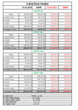 CMK&Uuml;cret Tarifesi