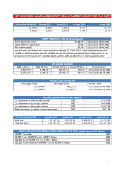uploads/yuklemeler/Pratik Bilgiler