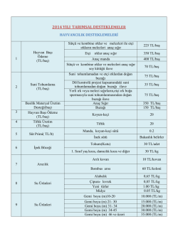 2014 Yılı Tarımsal Desteklemeler