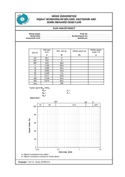 Experimental Soil Mechanics