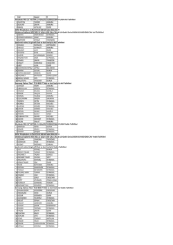 Ad Soyad İl MacBook PRO 13&rdquo; RETİNA 2.4 GHz/DC/i5/8GB/256GB