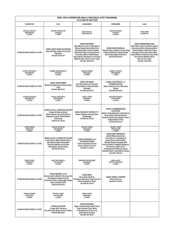 Hafta Sonu Kurs Programı