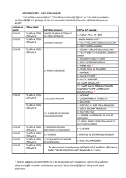 E-01-02 Hasta Hakları Eğitim