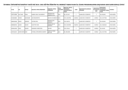 2014-2015 yurtiçi merkezi taban puanı ile yatay geçiş sonuçları