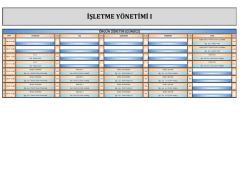 işletme y&ouml;netimi ı