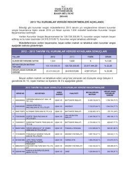 2013 takvim yılı kurumlar vergisi kı