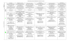 beykoz doga school programme of ınquıry 2013-2014