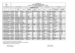 01.06.2014 PAZAR S.SAKARYA S.KESER Y.OĞUZ P.&Ouml;ZKAN M