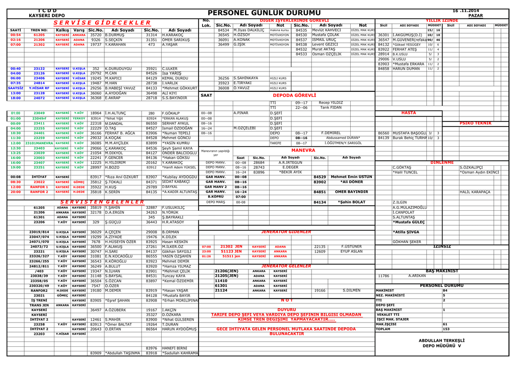 personel gunluk durumu