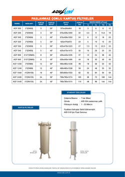 PASLANMAZ &Ccedil;OKLU KARTUŞ FİLTRELER