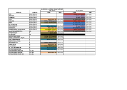 10 Sınıflar Sınav Programı İ&ccedil;in Tıklayınız.