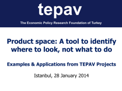 Product space: A tool to identify where to look, not what to do