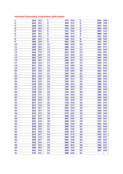 1. ADE 341 1. FİZ 334 1. MİK 309 2. AD&Ouml; 451 2. FMT 512 2. MTK