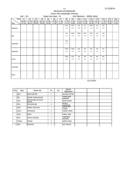 5. Sınıf Ders Programları