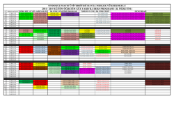 ondokuz mayıs &uuml;niversitesi havza meslek y&uuml;ksekokulu 2014
