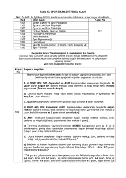 Doçentlik başvuru koşulları ve kriterleri