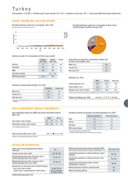 Alcohol - World Health Organization