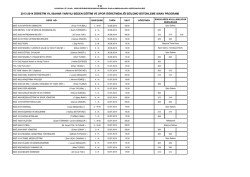 tc dokuz eyl&uuml;l &uuml;niversiesisınavlarda kullanılacak derslikler 2013