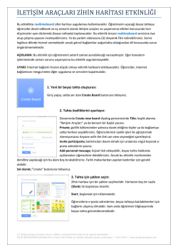 iletişim ara&ccedil;ları zihin haritası etkinliği