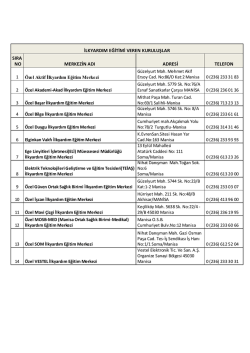ilkyardım eğitimi veren kuruluşlar sıra no merkezin adı adresi telefon