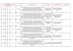 Liste i&ccedil;in tıklayınız.