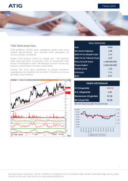 TSKB Teknik Analiz Notu CCI (14 günlük)