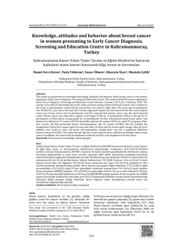 Knowledge, attitudes and behavior about breast cancer in women