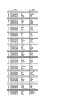 KARTNO AD SOYAD 1 1203200910069489 ALİ