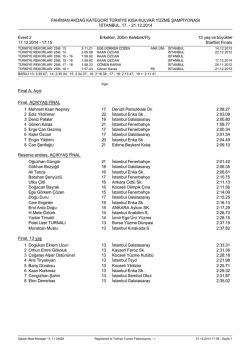 Startlist - Türkiye Yüzme Federasyonu