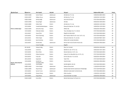 Öğretim Üyesi Öğrenci no Adı- Soyadı Staj dali Staj yeri Başlama