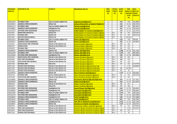 Ek Yerlestirme - AOF - TRT Akıllı Tercih | Ek Yerleştirme