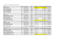 2014\2015 g&uuml;z yarıyılı amt sınav programı