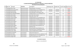 Ilave D&ouml;k&uuml;man