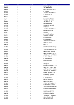 Ders Kodu Krd AKTS Ders Adı Snf ARK 101 2 4 ARKAİK YONTU I 1