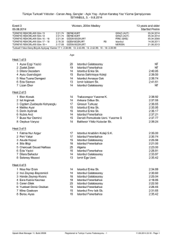 A&ccedil;ık Yaş - Ayhan Karataş Yaz Y&uuml;zme Şampiyonası İSTANBUL, 5.