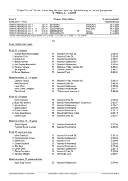 A&ccedil;ık Yaş - Ayhan Karataş Yaz Y&uuml;zme Şampiyonası İSTANBUL, 5.