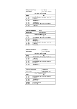 14480225 Ahmet ERGİN 14480993 Cansu KUŞTEPE