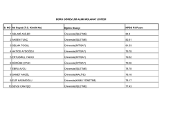 S. NO Ad Soyad (T.C. Kimlik No) Eğitim D&uuml;zeyi KPSS P3 Puanı 1
