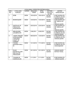 doğu akdeniz tarımsal araştırma enstit&uuml;s&uuml;-adana