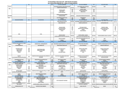 izmir nesan yerleşkesi 2014