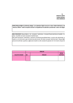 FAALİYET/HEDEF NO RİSKLER İŞTAH SEVİYESİ AMA&Ccedil;